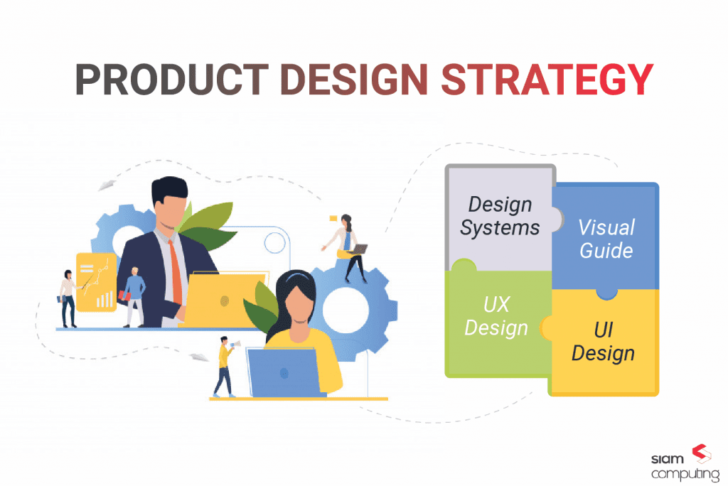 Product Design Strategy, What is Product Design Strategy