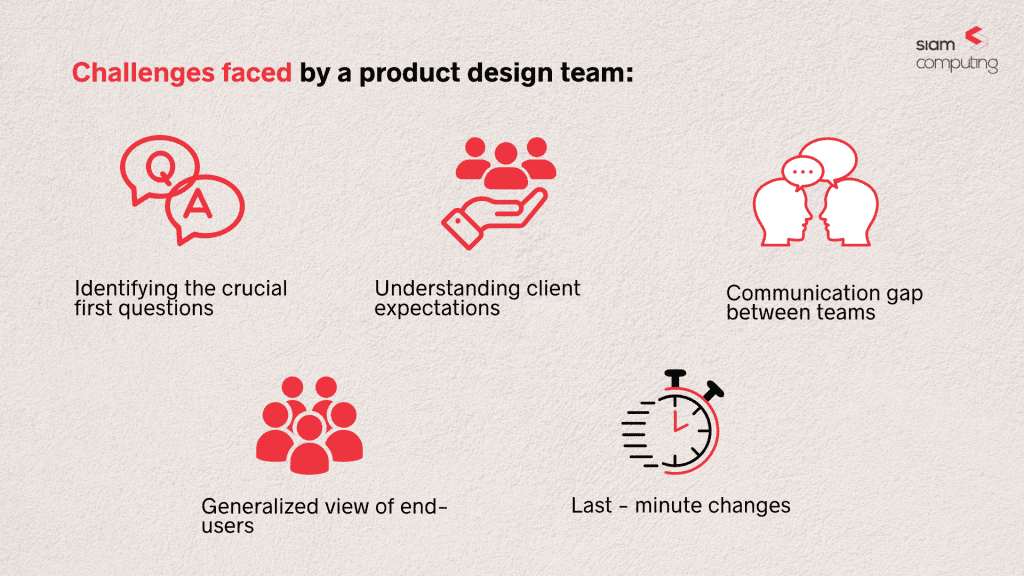 Product Design Challenges