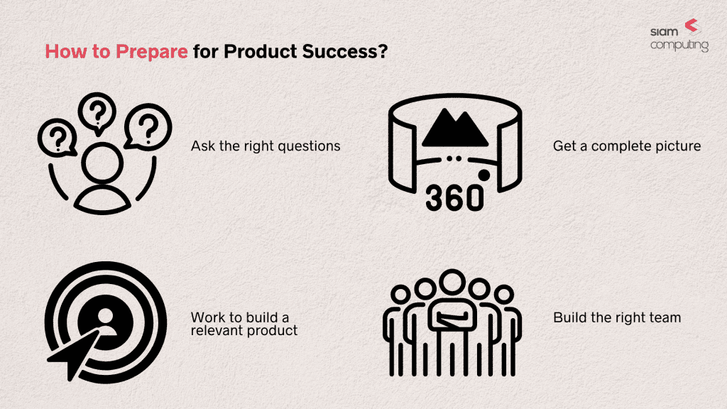 How to prepare for product success?