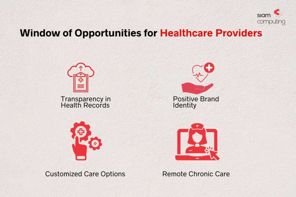 Window Of Opportunity For Healthcare Providers