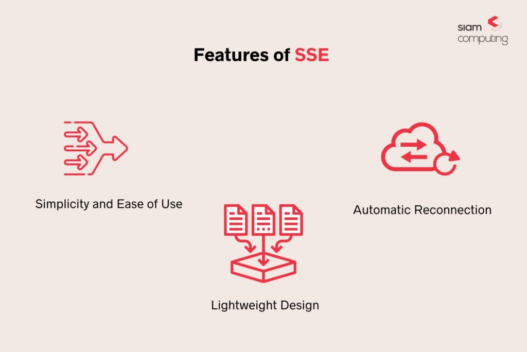 Feature Of SSE