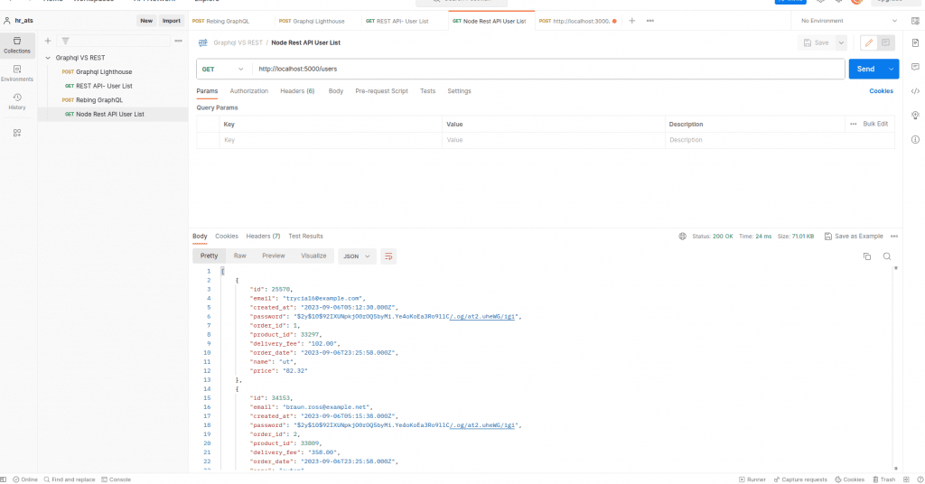 REST API Node with MYSQL - 250 user data